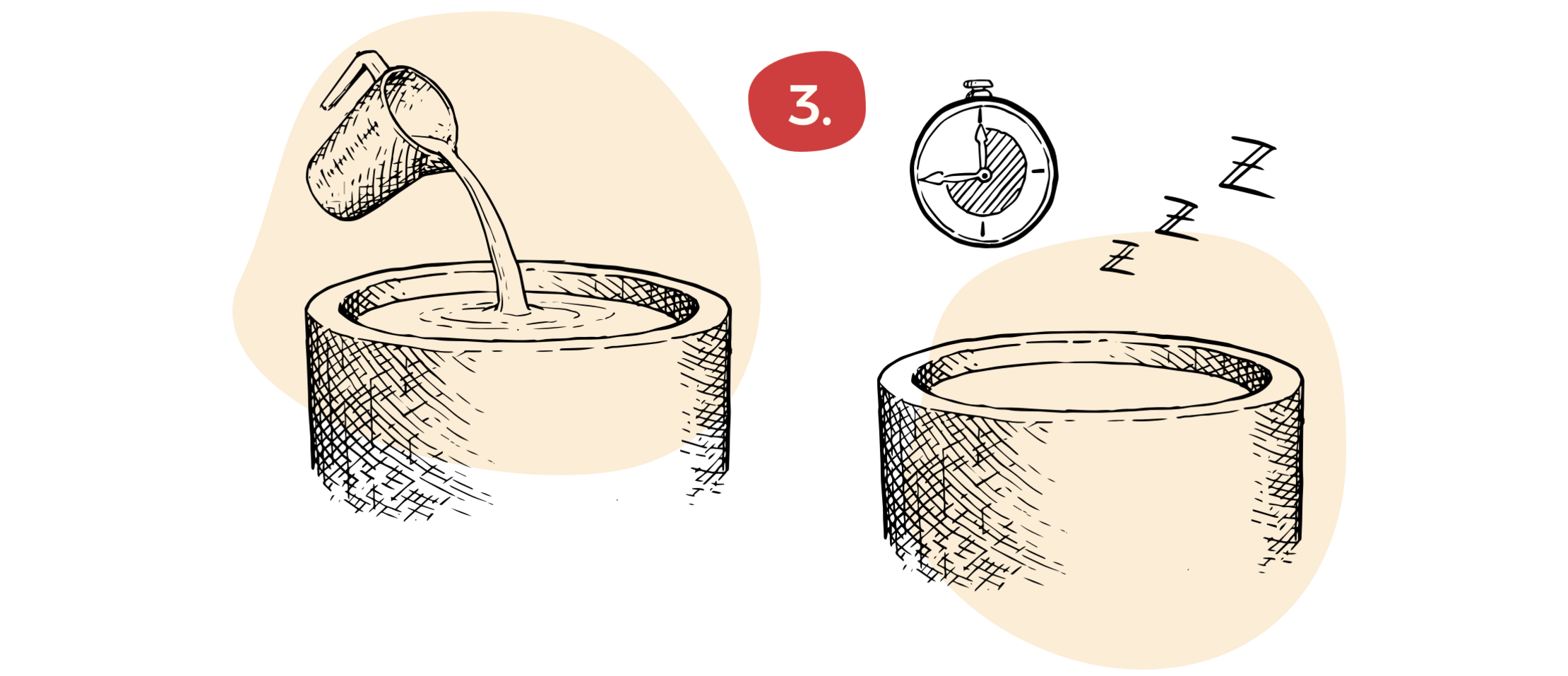 3_dicklegung_der_milch_2da51440a5.png